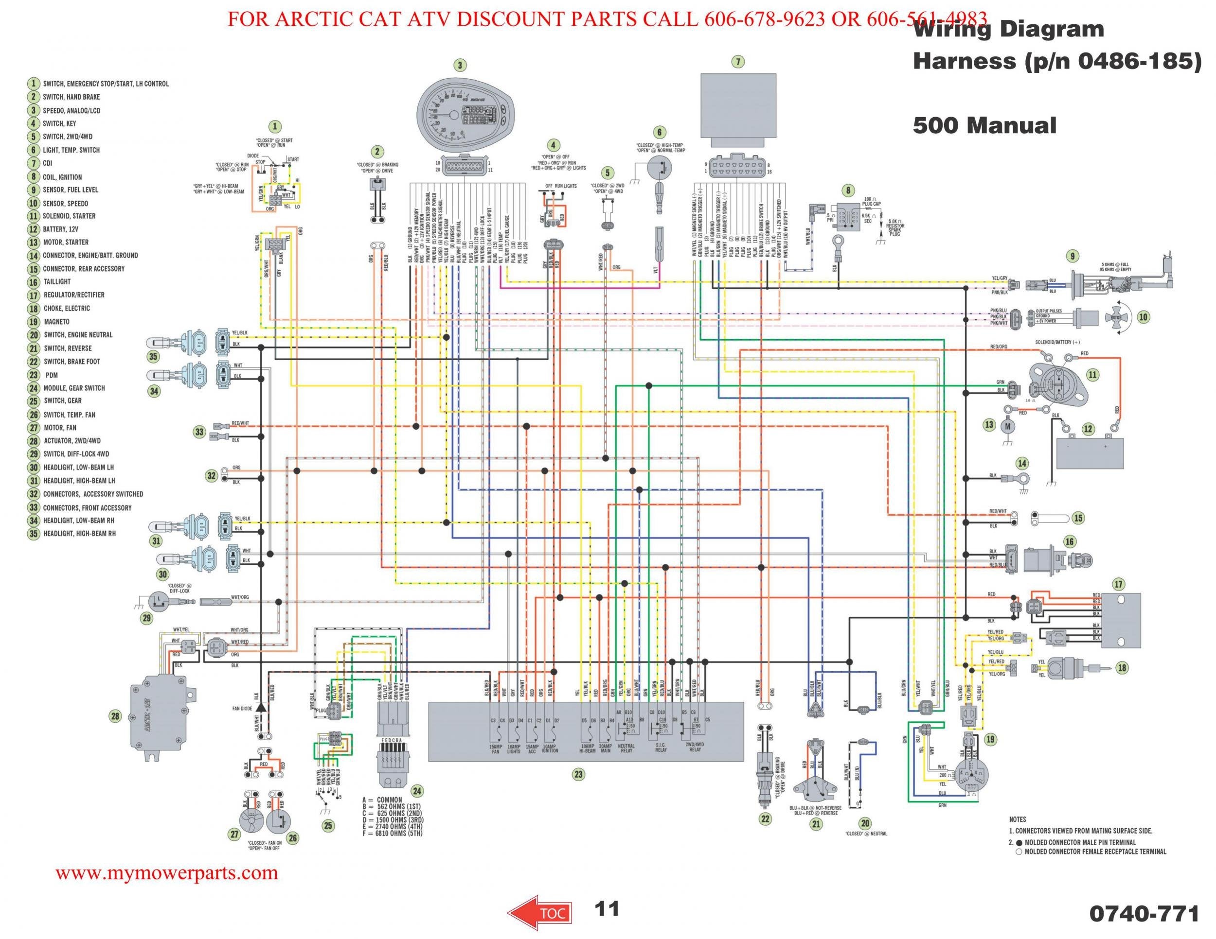 Wiring Diagram Arctic Chat Arctic Cat Forum