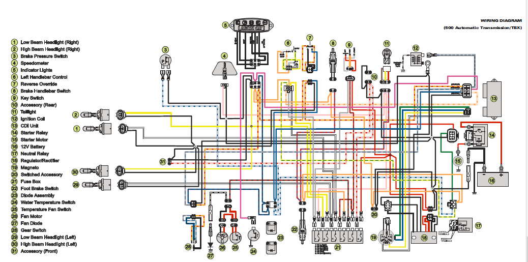 Arctic Cat 500 4X4 Wiring Diagram from www.arcticchat.com